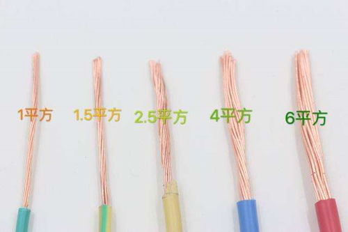 別墅裝修材料選擇 聚焦軌道插座與線纜接線盒，避開隱蔽工程大坑