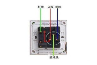 三項電源插頭與軌道插座線纜接線盒 顏色規范與安全接線指南